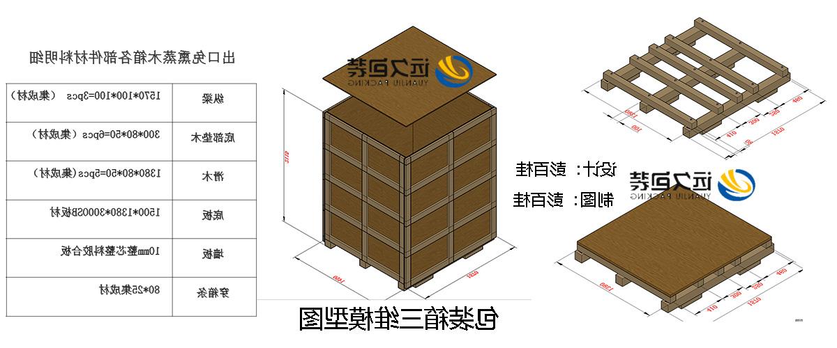 <a href='http://g3e5.wangzhengwang.com'>买球平台</a>的设计需要考虑流通环境和经济性